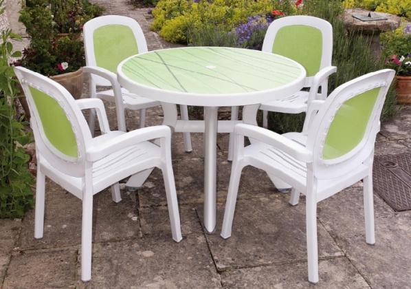 بررسی کارایی انواع میز پلاستیکی