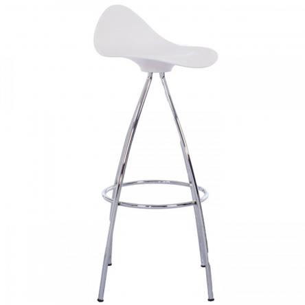 بررسی کارایی انواع صندلی پلاستیکی