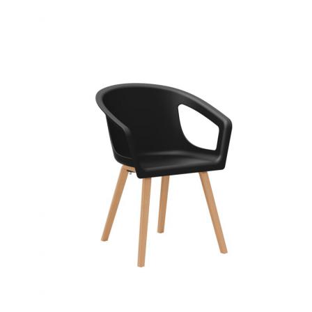 قیمت باورنکردنی انواع صندلی پلاستیکی یزد